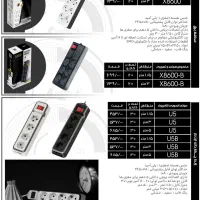 محافظ برق خانگی