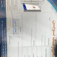 ساینا sمدل 403|خودرو سواری و وانت|مشهد, پنجتن|دیوار