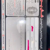 کوئیک آر ۱۴۰۱|خودرو سواری و وانت|تهران, سازمان برنامه شمالی|دیوار