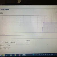 لپ تاپ asus|رایانه همراه|تهران, تهرانپارس شرقی|دیوار
