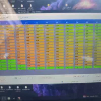 ریمپ تخصصی انواع ماشین ها