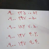 سیمکارت دائمی ایرانسل