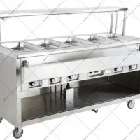 گرم کن صنعتی ، سرد کن یخچالی