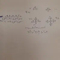 پلیوار