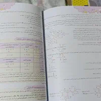 کتاب تست کنکور زیست شیمی فیزیک فرمول بیست|کتاب و مجله آموزشی|مشهد, وکیل‌آباد|دیوار