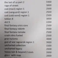 بازی های ps5|کنسول، بازی ویدئویی و آنلاین|تهران, خواجه نظام الملک|دیوار