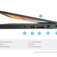 Lenovo Thinkpad X270 لپتاب|رایانه همراه|کیش, |دیوار