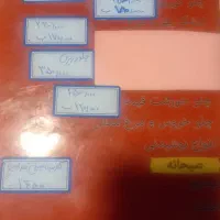 استخدام نیرو کار در اشپزخانه