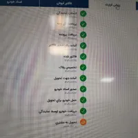 پژو 207i دنده‌ای TU3، مدل ۱۴۰۴|خودرو سواری و وانت|کرمان, |دیوار