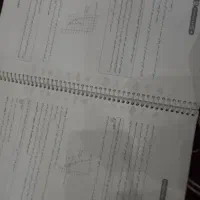 جزوه آموزشی سوالات وتست کنکوری اقتصاد|کتاب و مجله آموزشی|زابل, |دیوار