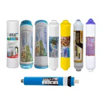 خدمات فوری تصفیه آب خانگی و لوازم برقی|آب‌سردکن و تصفیه آب|گرمدره, |دیوار