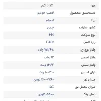 لامپ اسرام آبی رنگ|لامپ و چراغ|قم, باسکول|دیوار