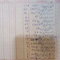 اتصالات نیوپایپ|مصالح و تجهیزات ساختمان|فردیس, شهرک شهید حسینی|دیوار