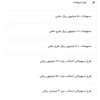 وام نقدی بدون ضامن و وثیقه (50 میلیونی)|کارت هدیه و تخفیف|بیرجند, |دیوار