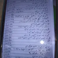 کیک پز با لوازم جانبی|ظروف پخت‌وپز|تهران, مینی‌سیتی (شهرک نفت)|دیوار