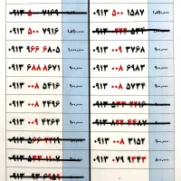 سیم کارت های رند همراه اول و ایرانسل قیمت استثنائی