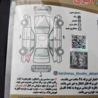 کوییک|خودرو سواری و وانت|ری, جوانمرد قصاب|دیوار