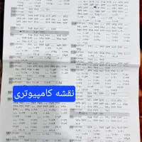 بافنده فرش تهران و حومه