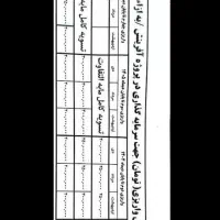 پیشفروش واحد تعاونی مسکن منابع طبیعی قزوین|پیشفروش املاک|قزوین, |دیوار