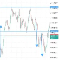 استراتژی دقیق تضمینی صددرصد