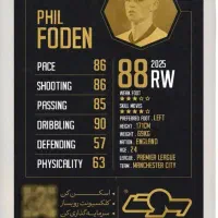 طلا گرمی 18عیار