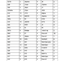 کل این لیست قاب موبایل یجا دانه ای۵۰هزار تومان