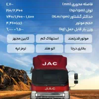 کامیونت اتومات