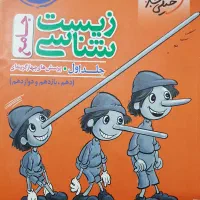 کتاب تست|کتاب و مجله آموزشی|رباط‌کریم, مسکن مهر آبشناسان|دیوار