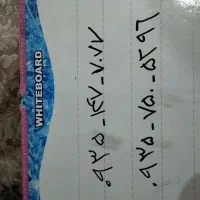 سیم کارت رند ایرانسل