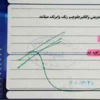سوناتا ۲۰۰۸ nf نقره ای|خودرو سواری و وانت|مشهد, کوثر|دیوار