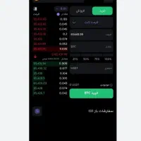 آموزش بازارهای مالی
