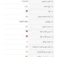 تلویزیون|تلویزیون و پروژکتور|گرگان, |دیوار