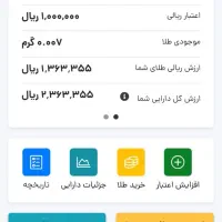 کد MEOWZJ بزن ۱۵۰ تومن درجا سود کن