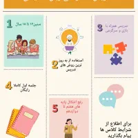 معلم خصوصی زبان انگلیسی|خدمات آموزشی|مشهد, امامیه (شهرک غرب)|دیوار