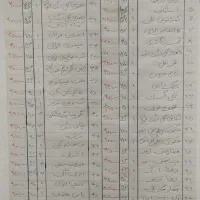 بذر گل|گل و گیاه طبیعی|سمنان, |دیوار