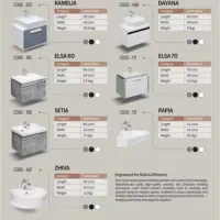 چینی بهداشتی|لوازم سرویس بهداشتی|همدان, |دیوار