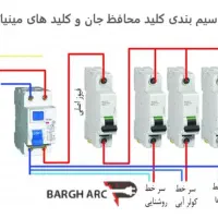 برق کاری ساختمان|خدمات پیشه و مهارت|خرم‌آباد, |دیوار