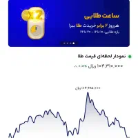 رو نصب کن و ۵ میلی‌گرم طلا رایگان هدیه بگیر