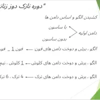 آموزشگاه خیاطی پریدخت|خدمات آموزشی|مشهد, آزادشهر|دیوار