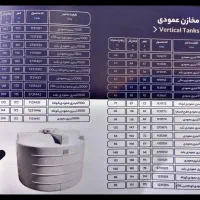 تانکر آب منبع آب مخزن آب پلی اتیلن|عمده‌فروشی|کرج, شهرک جهان‌نما|دیوار