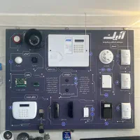 دوربین مدار بسته سیستم حفاظتی|دوربین مداربسته|فسا, |دیوار