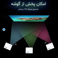 پرژکتور نو|تلویزیون و پروژکتور|مزرعه کتول, |دیوار