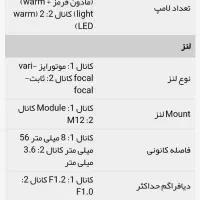 پلاک خوان دوربین آی پی موتورایز ۲لنز بالت داهوا|دوربین مداربسته|کرج, حصارک بالا|دیوار