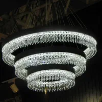 لوستر نئوکلاسیک در مدلهای مختلف