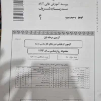 ارشد روانشناسی