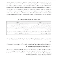 تایپ ترجمه ویراستاری پاورپوینت مقاله پایان‌نامه|خدمات رایانه‌ای و موبایل|تهران, شهرک آزادی|دیوار