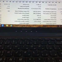 آموزش حضوری ترید(فارکس و ارز دیجیتال)|خدمات آموزشی|سنندج, |دیوار