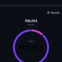 ادمین تولید محتوا|خدمات رایانه‌ای و موبایل|کرج, گلشهر|دیوار