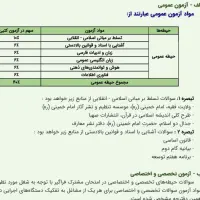 نمونه سوال خط ب خط کمیته امداد و اداره اب فاضلاب