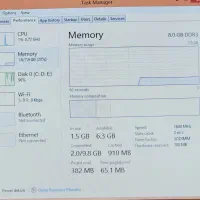 لپ تاپ ایسر مدل E1-570G|رایانه همراه|سقز, |دیوار